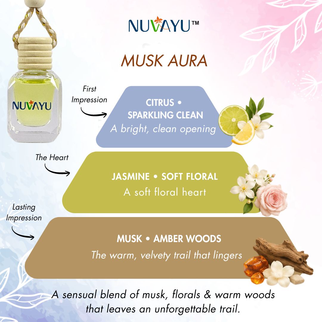 NUVAYU Musk Aura Car Air Freshener, 10ml | Gentle Car Air Freshener Hanging Diffuser | Musk Fragrance for Premium Interiors | Alcohol-Free, Non-Toxic, Long Lasting Up to 60 Days