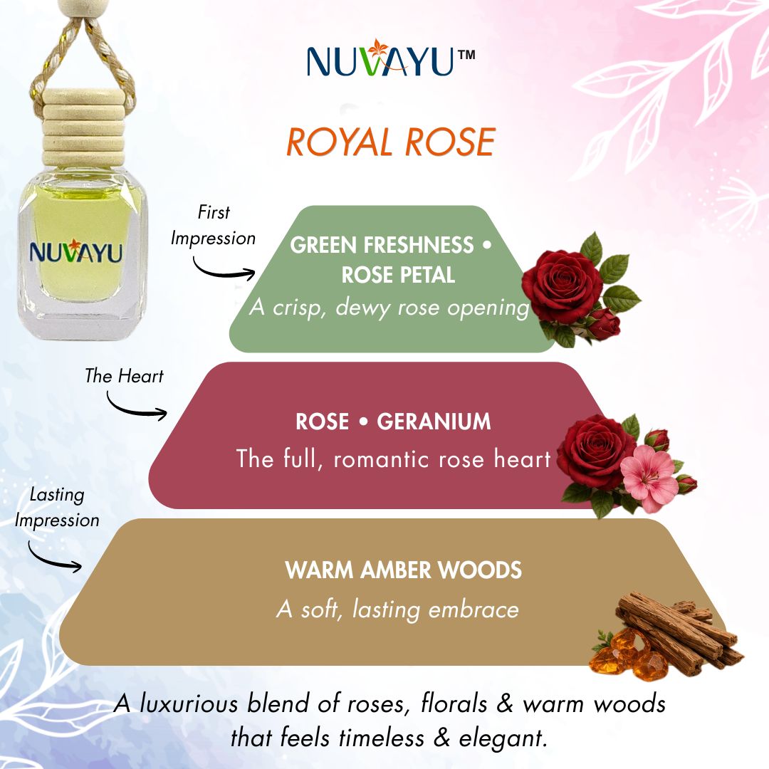NUVAYU Royal Rose Car Air Freshener, 10ml | Gentle Car Air Freshener Hanging Diffuser | Rose Fragrance for Premium Interiors | Alcohol-Free, Non-Toxic, Long Lasting Up to 60 Days